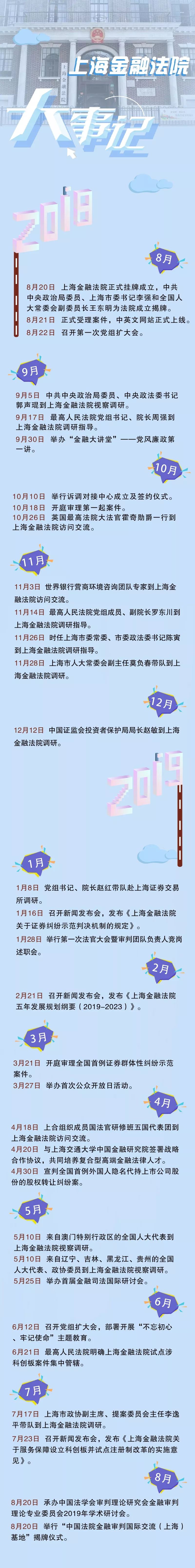 成立一周年,“金一代”说,我们一直在创业!